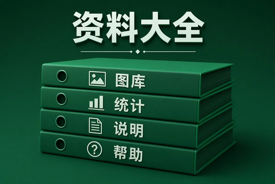 资料大全分类目录示意